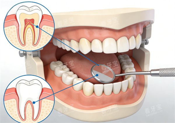 ���ݼ�����ʾ��ͼ