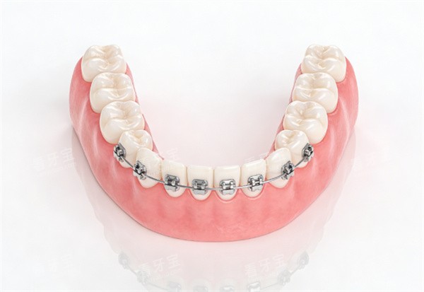 ���ݽ�������ʾ��ͼ