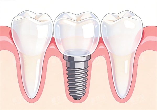 ������ֲʾ��ͼƬ