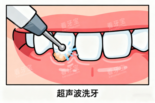 ������ϴ����ͨͼ