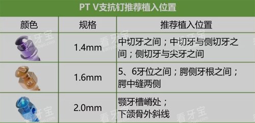 ����֧�����Ĺ��