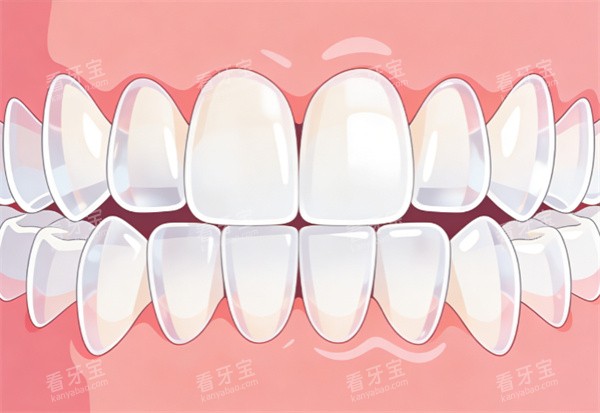 牙齿整齐动画示意图 牙齿整齐动画示意图
