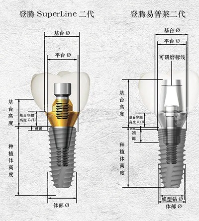 登腾二代对比图.jpg 登腾二代对比图.jpg