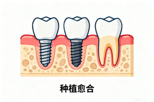 杜桥麦尔口腔医院地址电话环城东路408号4楼1895860* 正规连锁牙科口碑好是真的吗