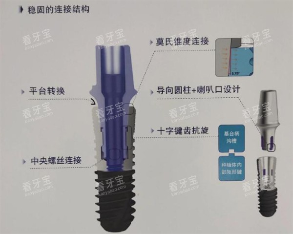 威高wego种植牙细节植体照片.jpg 威高wego种植牙细节植体照片.jpg