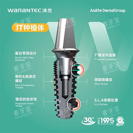 沃兰种植牙IT型号照片.jpg 沃兰种植牙IT型号照片.jpg