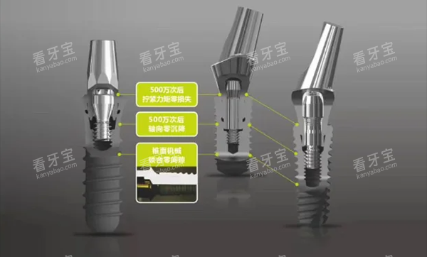 百康特种植牙怎么样.png 百康特种植牙怎么样.png