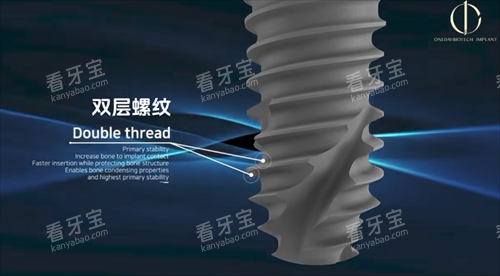 韩一种植体螺纹设计.png 韩一种植体螺纹设计.png