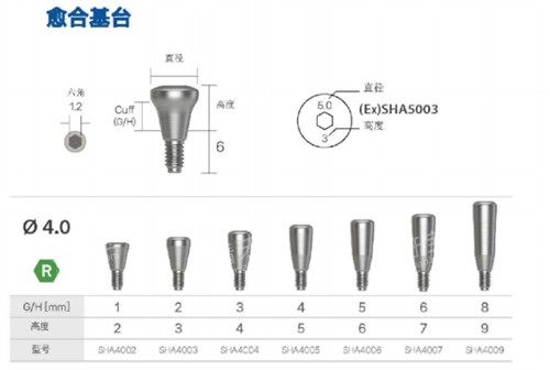 韩一种植体愈合基台简介.jpg 韩一种植体愈合基台简介.jpg