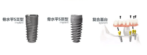 安联种植牙型号.png 安联种植牙型号.png