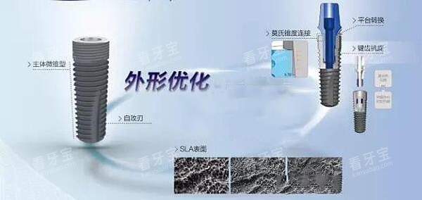 威高wego种植牙品牌好不好.jpg 威高wego种植牙品牌好不好.jpg