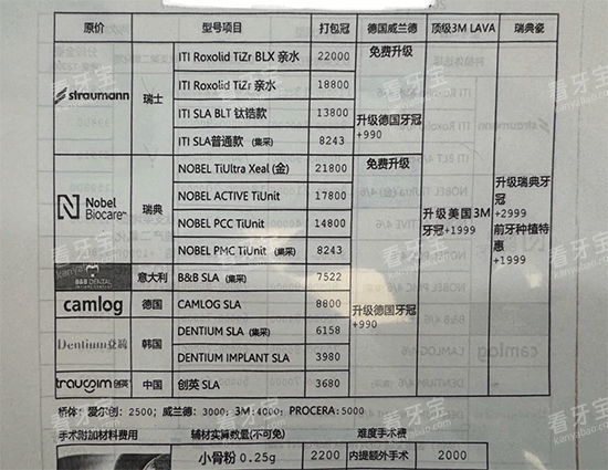 种植牙价格实拍图.png 种植牙价格实拍图.png