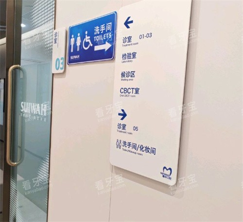 江门穗华口腔医院导诊墙.jpg 江门穗华口腔医院导诊墙.jpg