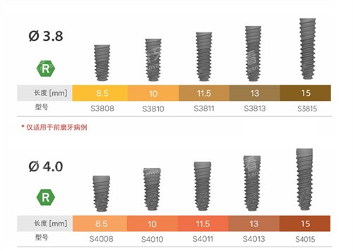 韩一种植体尺寸型号.jpg 韩一种植体尺寸型号.jpg