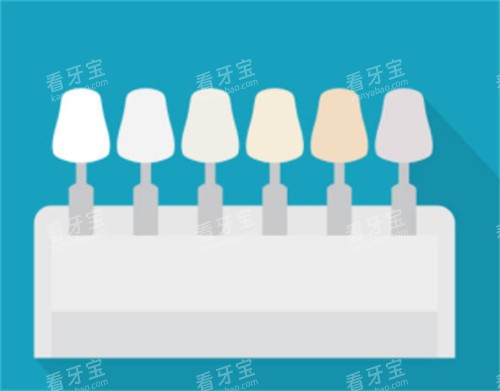 牙齿各个色度图.jpg 牙齿各个色度图.jpg
