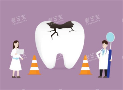 牙齿破损示意图.jpg 牙齿破损示意图.jpg