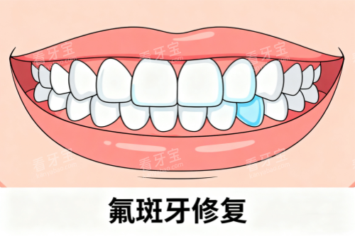 �������޸���ͨͼ.png