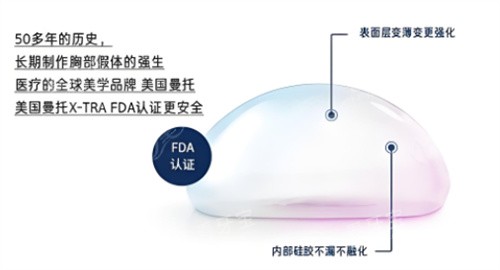 曼托假体宣传介绍.jpg 曼托假体宣传介绍.jpg
