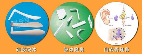 隆鼻常见材料.jpg 隆鼻常见材料.jpg