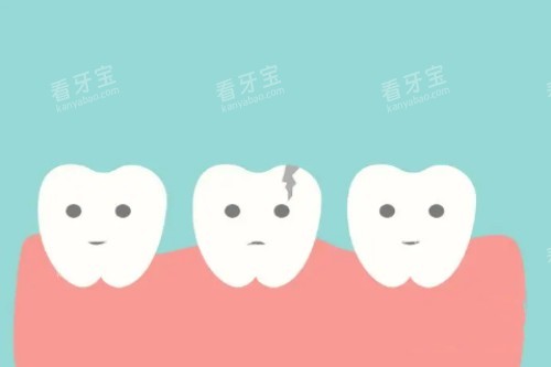 牙裂卡通图.jpg 牙裂卡通图.jpg