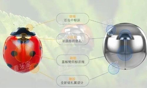 球型金属托槽矫正.jpg 球型金属托槽矫正.jpg