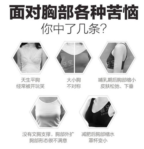 胸部整形适应症.jpg 胸部整形适应症.jpg