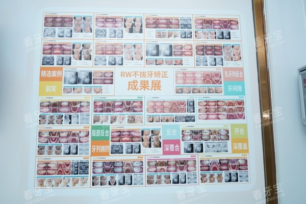 佛山爱顿口腔医院照片墙.jpg 佛山爱顿口腔医院照片墙.jpg