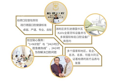 贵阳柏德口腔医院怎么样.jpg 贵阳柏德口腔医院怎么样.jpg