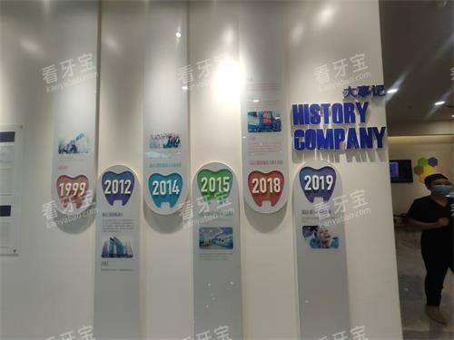 北京瑞泰口腔(丰台院区)发展史.jpg 北京瑞泰口腔(丰台院区)发展史.jpg