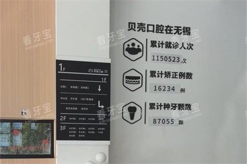 宜兴贝壳口腔诊疗指示牌.jpg 宜兴贝壳口腔诊疗指示牌.jpg