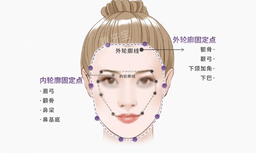 �沿����˵��.jpg