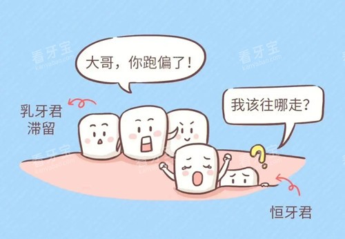 乳牙滞留漫画.webp.jpg 乳牙滞留漫画.webp.jpg